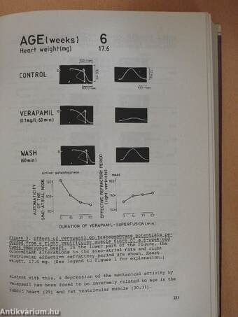 Cardiovascular Pharmacology '87