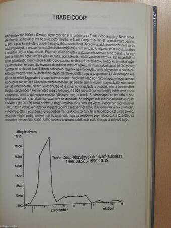 Tőzsdekompasz 1991 (dedikált példány)