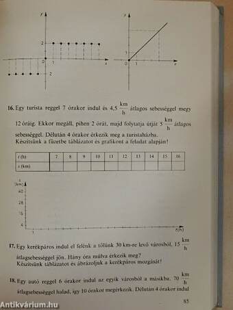 Matematika I-III.