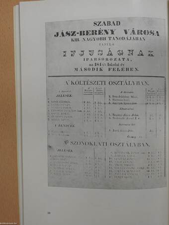 A Jászberényi Lehel Vezér Gimnázium és Ipari Szakközépiskola jubileumi évkönyve a 200. tanévről (aláírt példány)