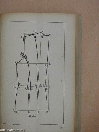 Nőiruha szerkesztés és szériakészítés alapjai
