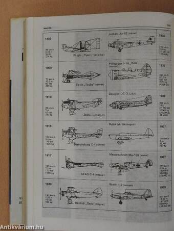 Akadémiai kislexikon 1-2.