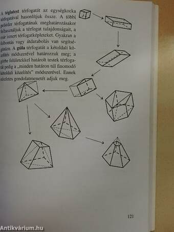 Készüljünk az érettségire! Matematika