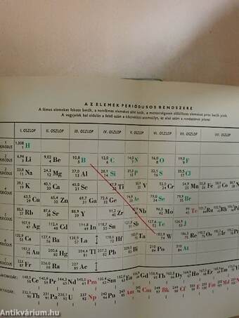 Az emberi test 1-2.