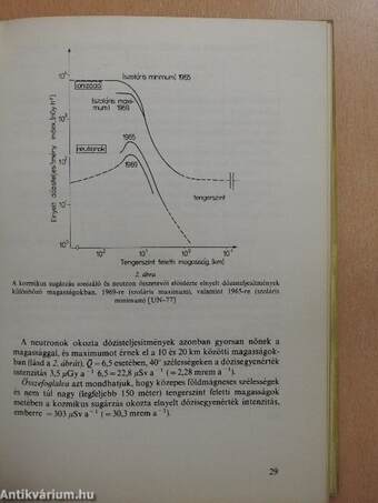 A lakosság természetes sugárterhelése