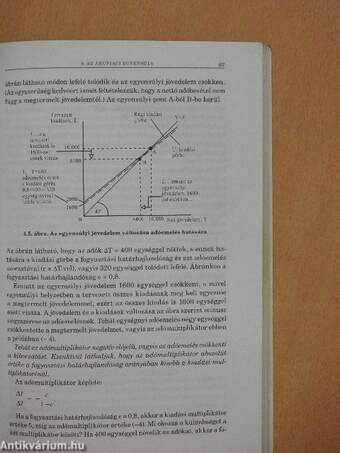 A makroökonómia alapjai