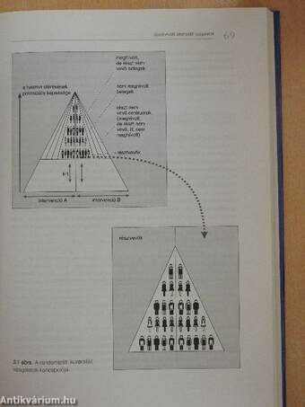 Egészség-gazdaságtan és technológiaelemzés