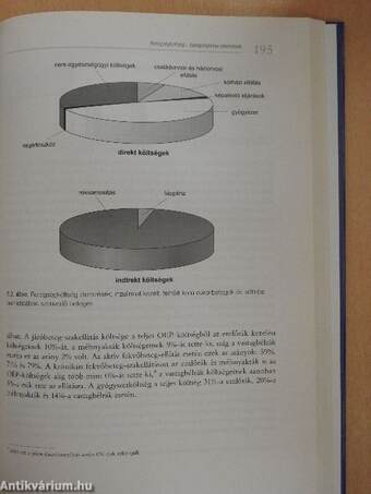 Egészség-gazdaságtan és technológiaelemzés