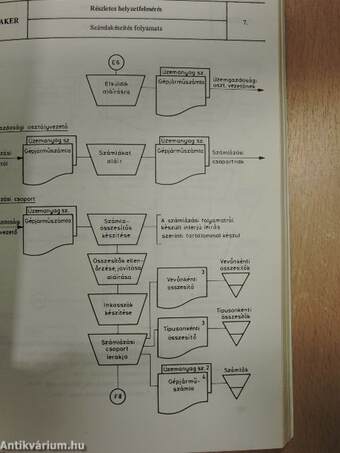 Kereskedelmi rendszerszervezési esettanulmány