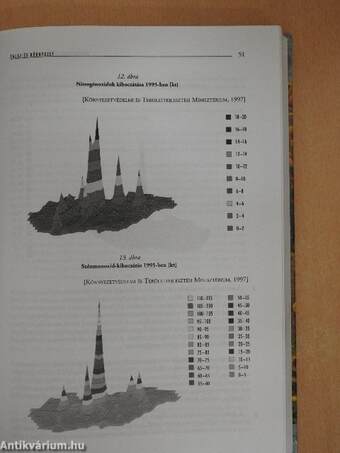 Növénytermesztés és a környezet