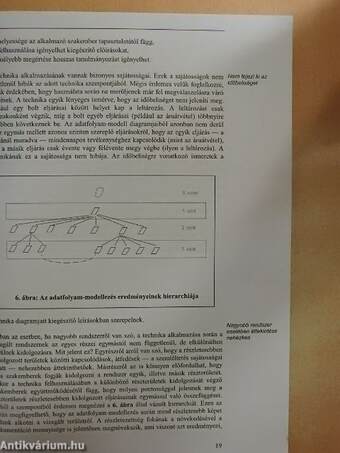 A rendszerfejlesztés módszertana 2002-2003 I. félév