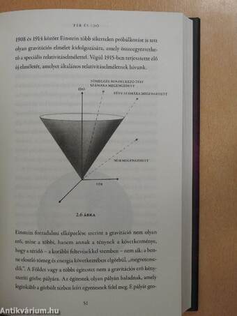 Az idő rövid története