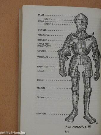 A General Guide to The Wallace Collection