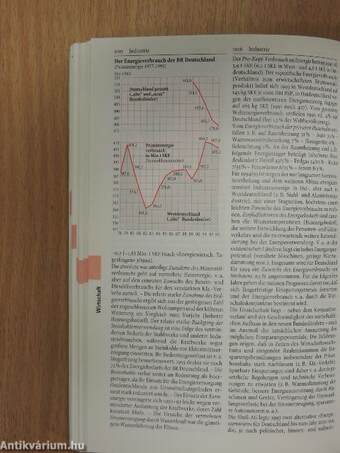 Der Fischer Weltalmanach 1995