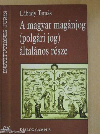 A magyar magánjog (polgári jog) általános része