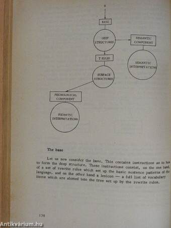 Introductory readings in modern linguistics