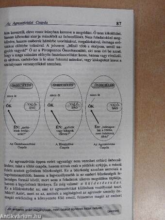 Mikor mondjunk NEMet, és hogyan?