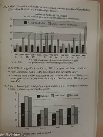 Készüljünk az érettségire matematikából emelt szinten - Feladatgyűjtemény