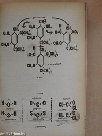 Univerzum 1966/1-12.