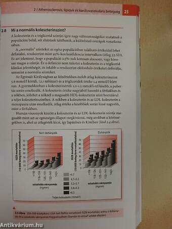 Lipidrendellenességek