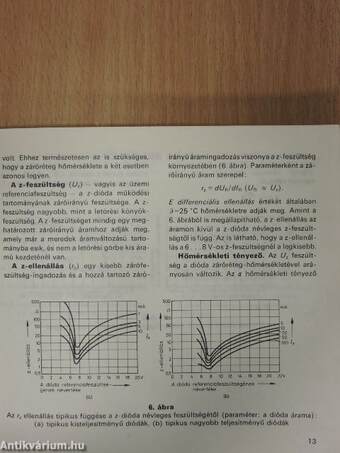 Z-diódák