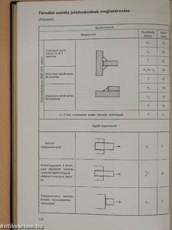 Táblázatok acélszerkezetek méretezéséhez