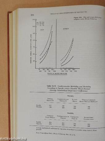 Controversies in Therapeutics