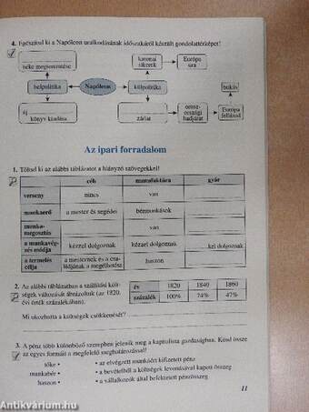 Történelem munkafüzet 7.