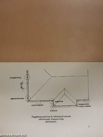 Alumínium épületbádogos szerelvények