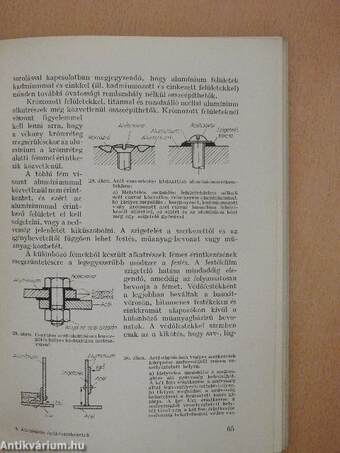 Alumínium épületszerkezetek