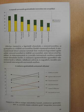 Halak és hálók (dedikált példány)