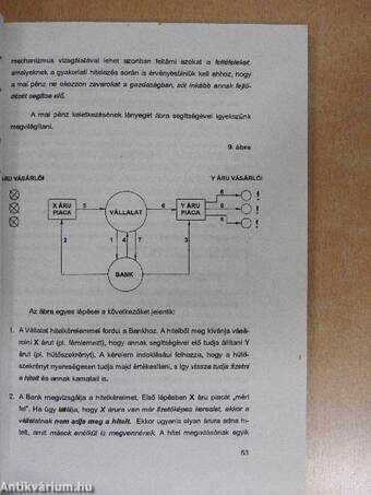 Gazdasági, pénzügyi és vállalkozási alapismeretek