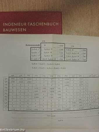 Ingenieurtaschenbuch Bauwesen I.