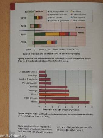 Consumer Labelling and Alcoholic Drinks