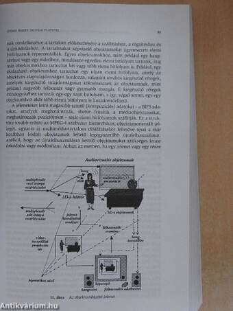 A digitális televíziózás