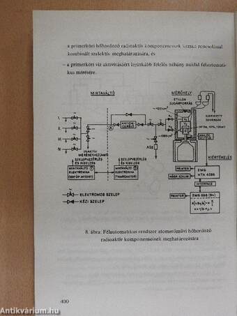 Az Egyetem 200 éves fennállásának alkalmából rendezett tudományos ülésszak előadásai