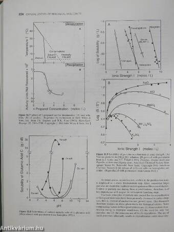 Handbook of Industrial Crystallization