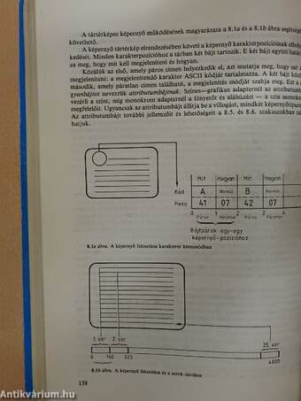 Fedezzük fel az IBM-PC-t!