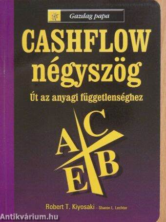 Cashflow négyszög