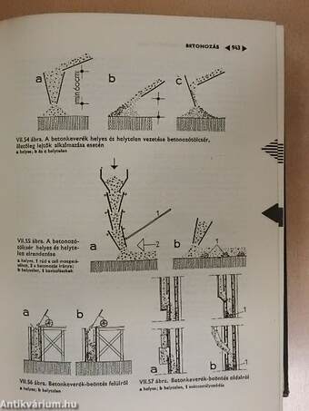 Építőipari kézikönyv 1-2.