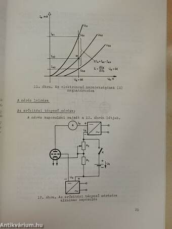 Elektronikus alkatrészek jellemzőinek mérése/Egyenfeszültségű stabilizált tápegység vizsgálata