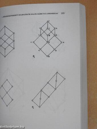 Absztrakt algebrai feladatok