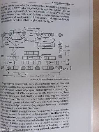 Pénzügyi döntések megalapozása I-III./Gyakorlati útmutató