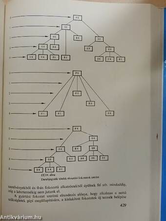 A kohó- és gépipar gazdaságtana II.