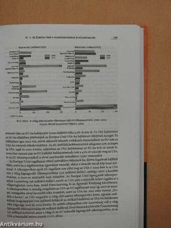 Az Európai Unió a XXI. század elején