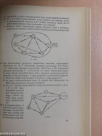 Lineáris algebra példatár