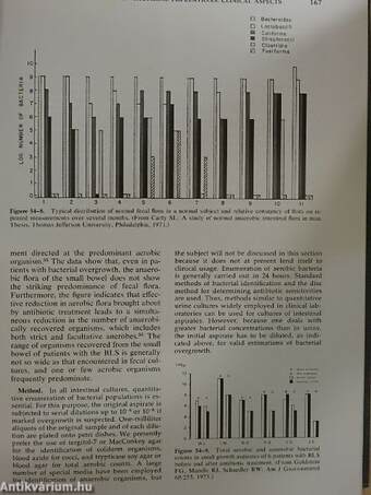 Gastroenterology 2