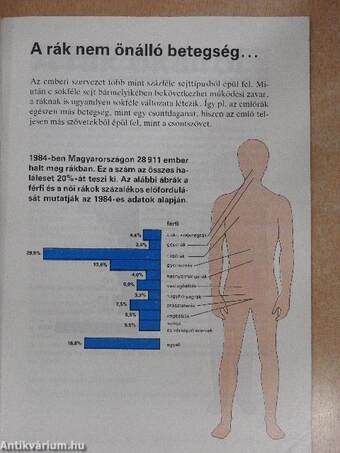 A rák megelőzhető! Mit kell tennünk!?