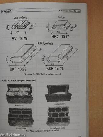 Építőipari anyag- és gyártásismeret II.