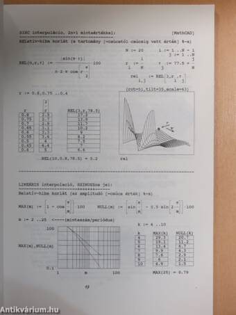 Jelalak mérés és szintézis